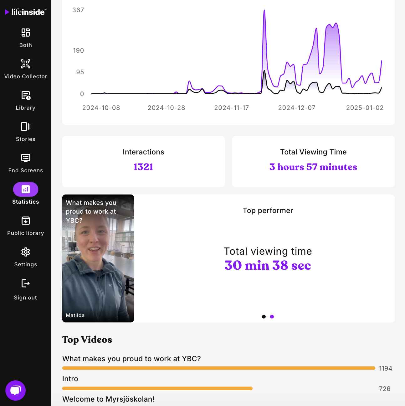 Analytics Public Sector